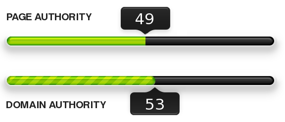 page and domain authority