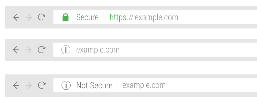 Security example