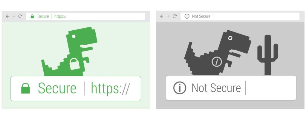 secure vs not secure