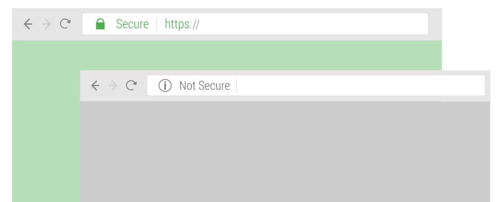 most insecure browser most insecure browser
