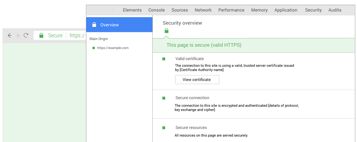 Chrome security panel