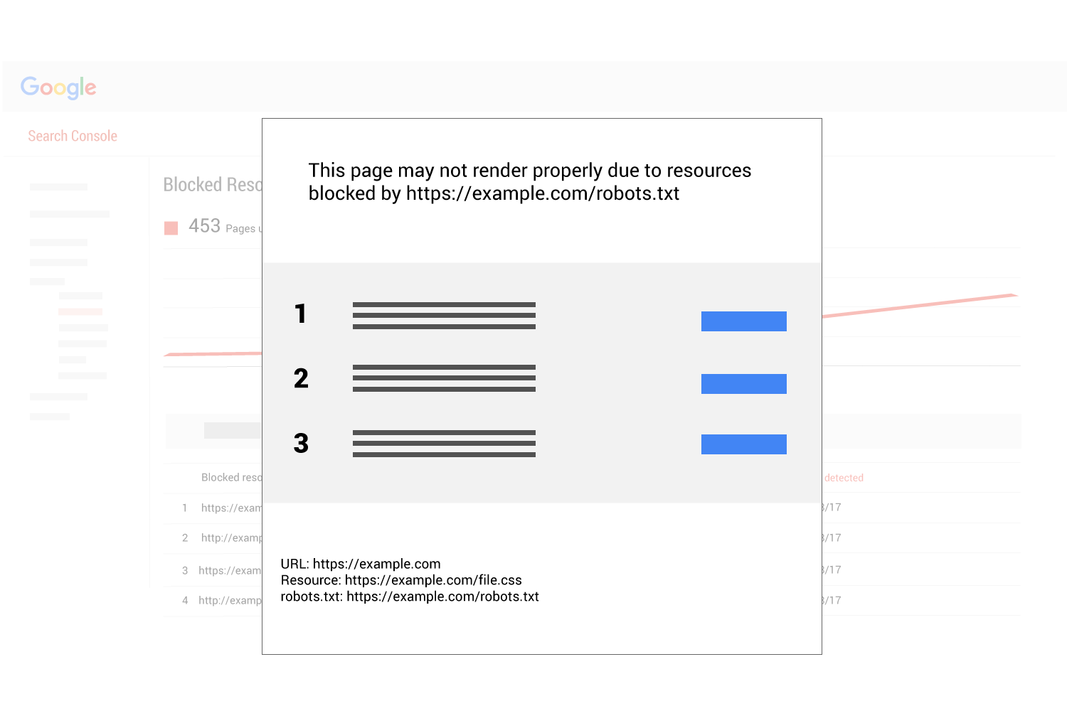 blocked resource options