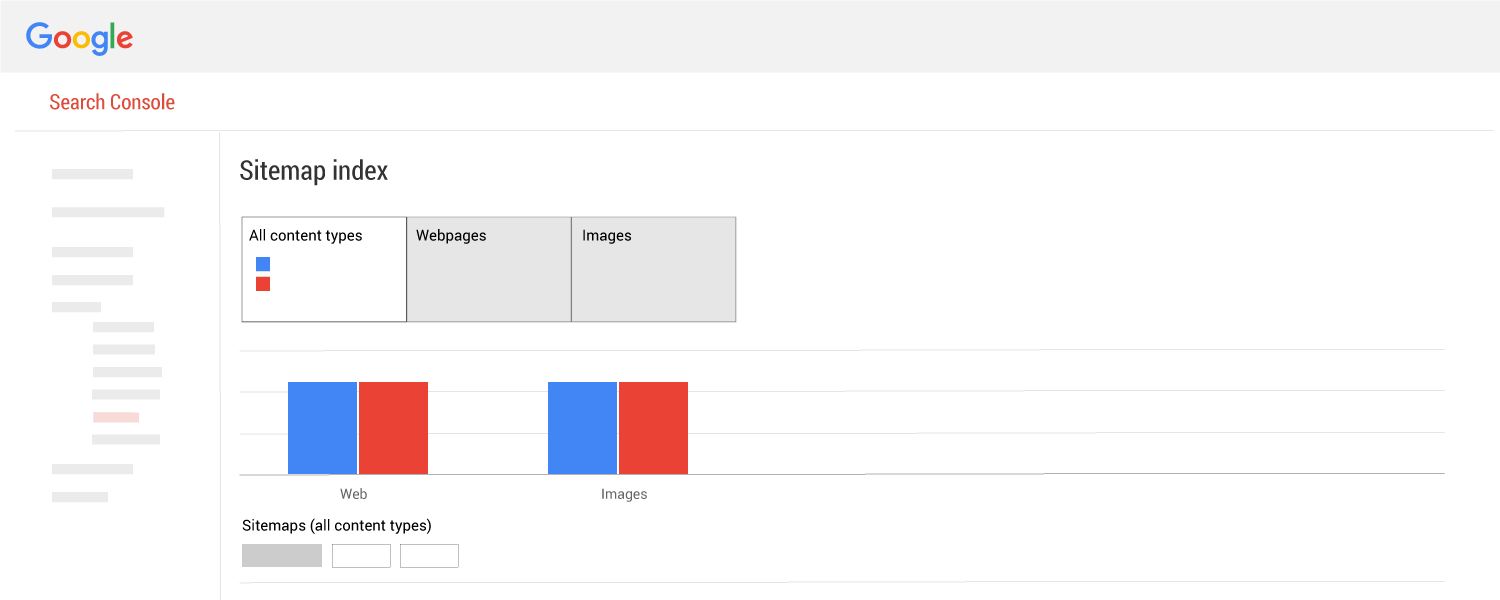 Sitemaps report